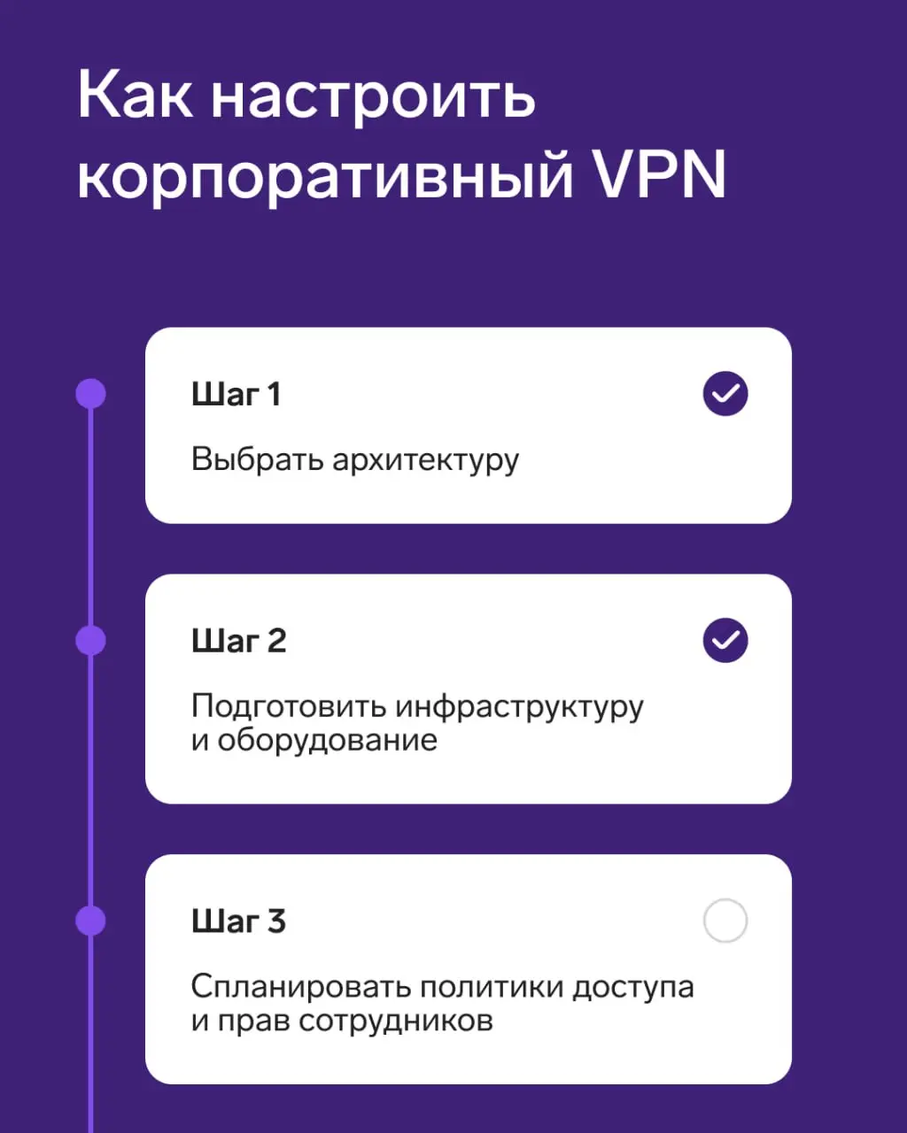 Как настроить корпоративный VPN
Сотрудники работают из дома, кафе и коворкингов, но при этом должны безопасно подключаться к внутренним системам компании | Сетка — социальная сеть от hh.ru