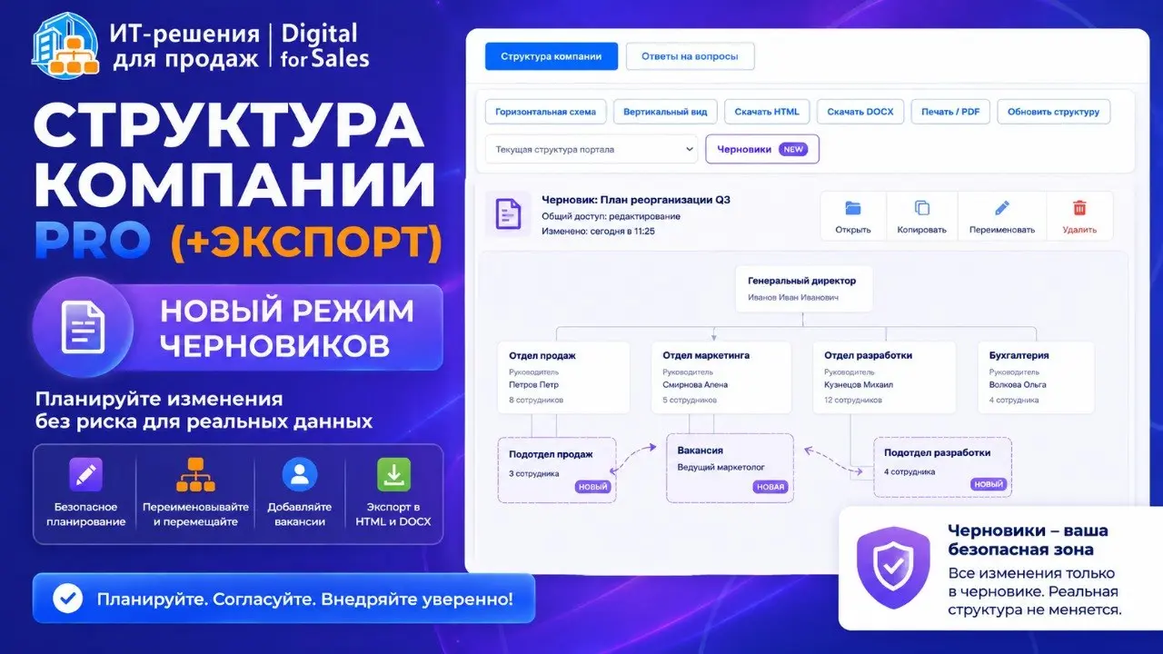 Структура компании PRO: появился режим черновиков для безопасного планирования изменений
В приложении «Структура компании PRO (+экспорт)» для Битрикс24 появилось важное обновление для HR, руководителе... | Сетка — социальная сеть от hh.ru
