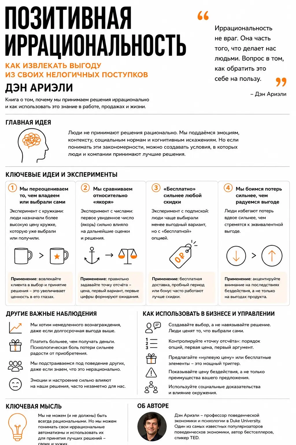 📖 Что лучше: слушать Ted talks или читать книги? | Сетка — социальная сеть от hh.ru