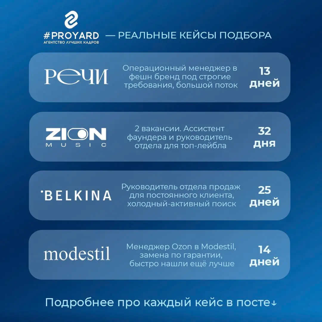 Делимся кейсами подбора 📊
Пять историй, пять результатов — без воды и красивых обещаний. Только факты и цифры.
👗 РЕЧИ (фешн-бренд)
Запрос: операционный менеджер с опытом от 3 лет строго в фешн-ритейле | Сетка — социальная сеть от hh.ru