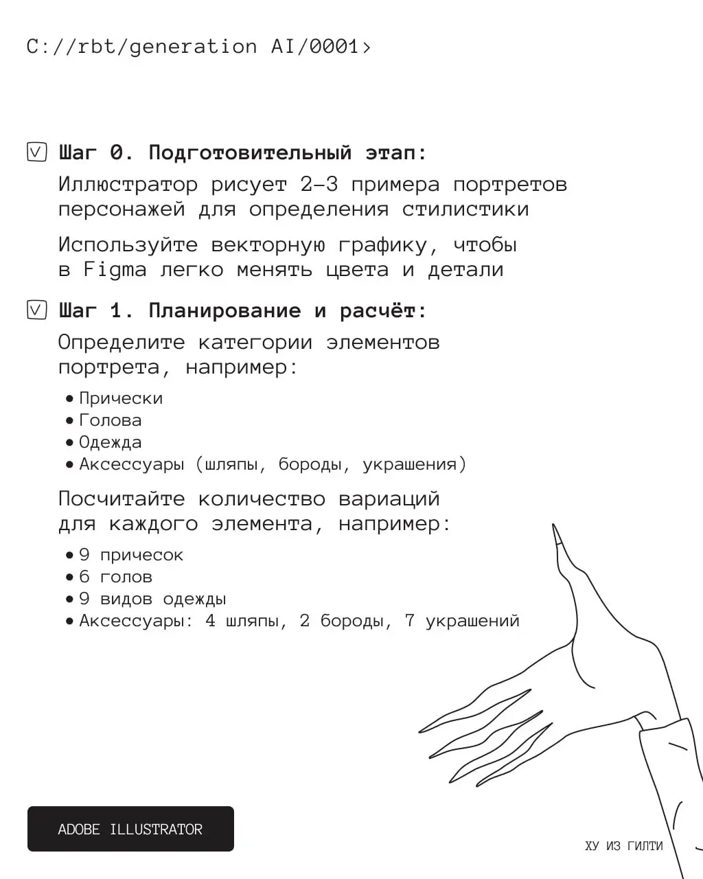 Как создать 300+ уникальных персонажей за один день | Сетка — социальная сеть от hh.ru