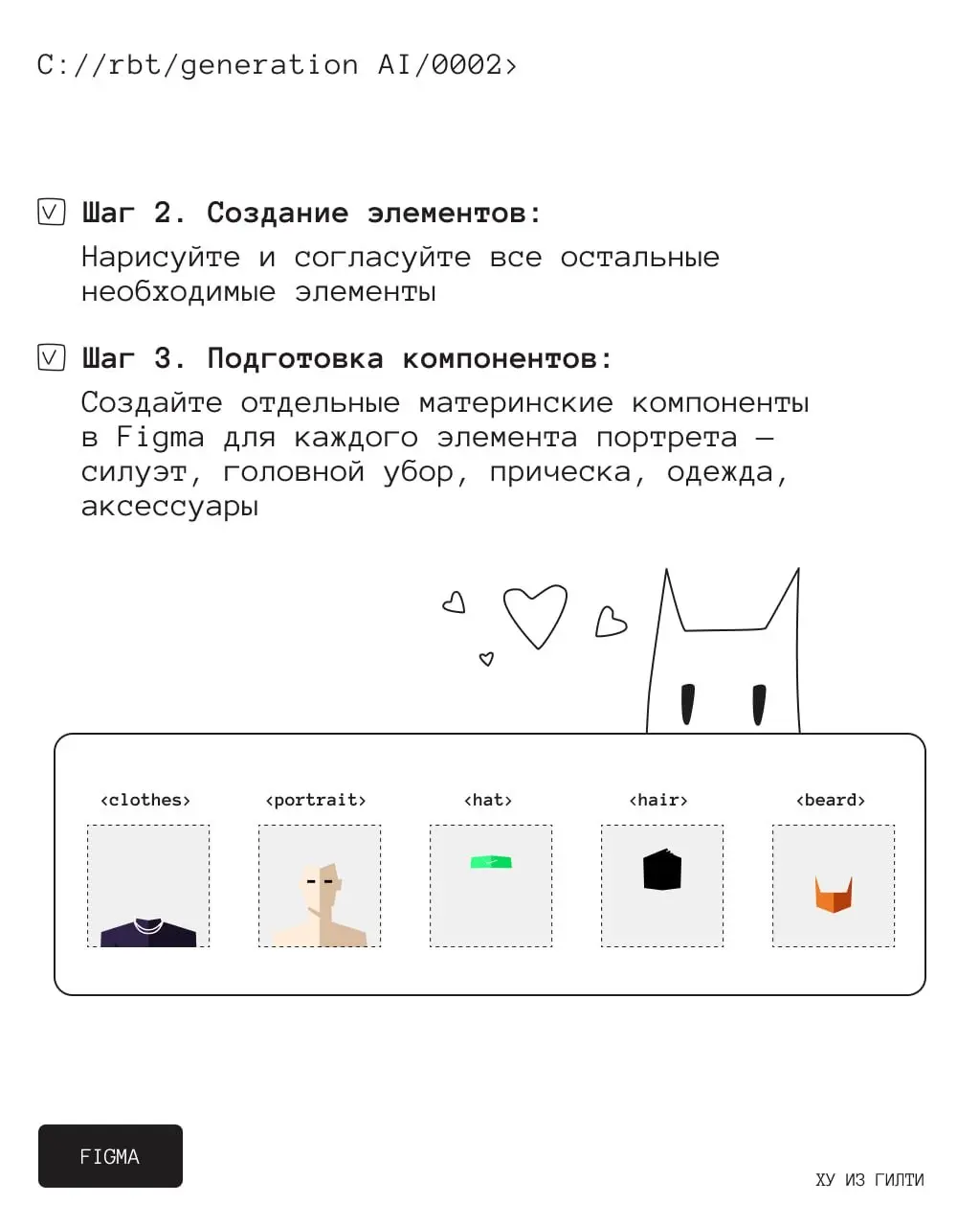 Как создать 300+ уникальных персонажей за один день | Сетка — социальная сеть от hh.ru