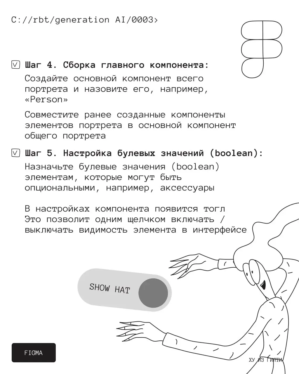 Как создать 300+ уникальных персонажей за один день | Сетка — социальная сеть от hh.ru