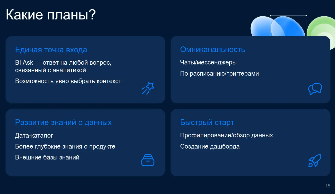 Митап Yandex Datalens: Bi-аналитика 2026 | Сетка — социальная сеть от hh.ru