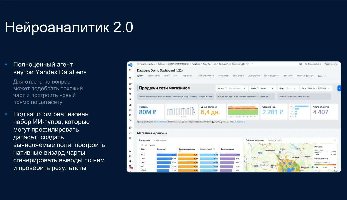 Митап Yandex Datalens: Bi-аналитика 2026 | Сетка — социальная сеть от hh.ru