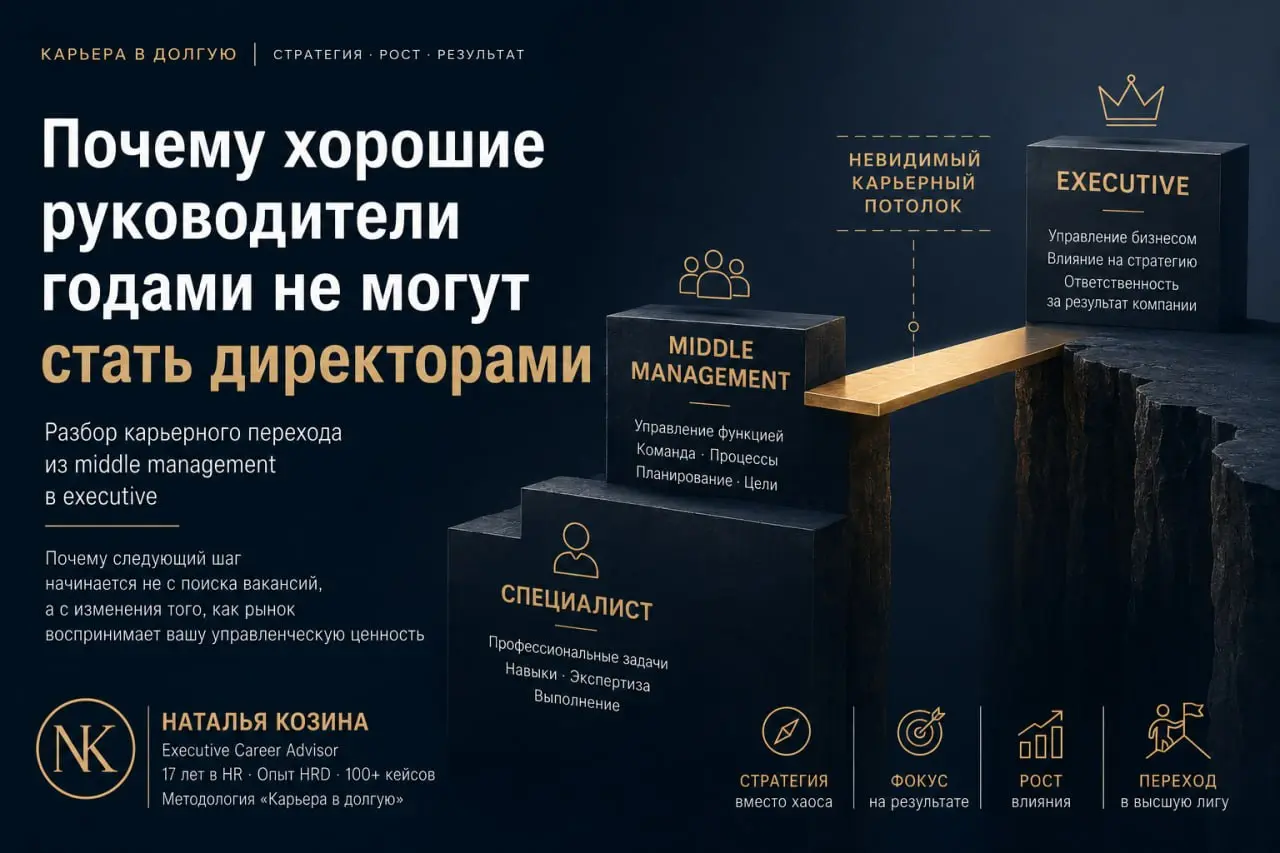 Почему хорошие руководители годами не могут стать директорами
За последние два года я заметил закономерность, которая повторяется снова и снова.
Ко мне пришли ведущие руководители | Сетка — социальная сеть от hh.ru