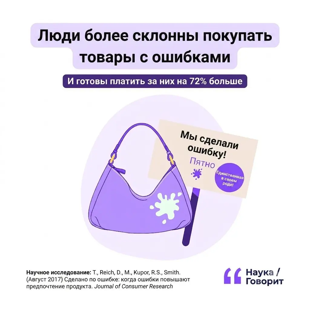 Люди более склонны покупать товары с ошибками | Сетка — социальная сеть от hh.ru