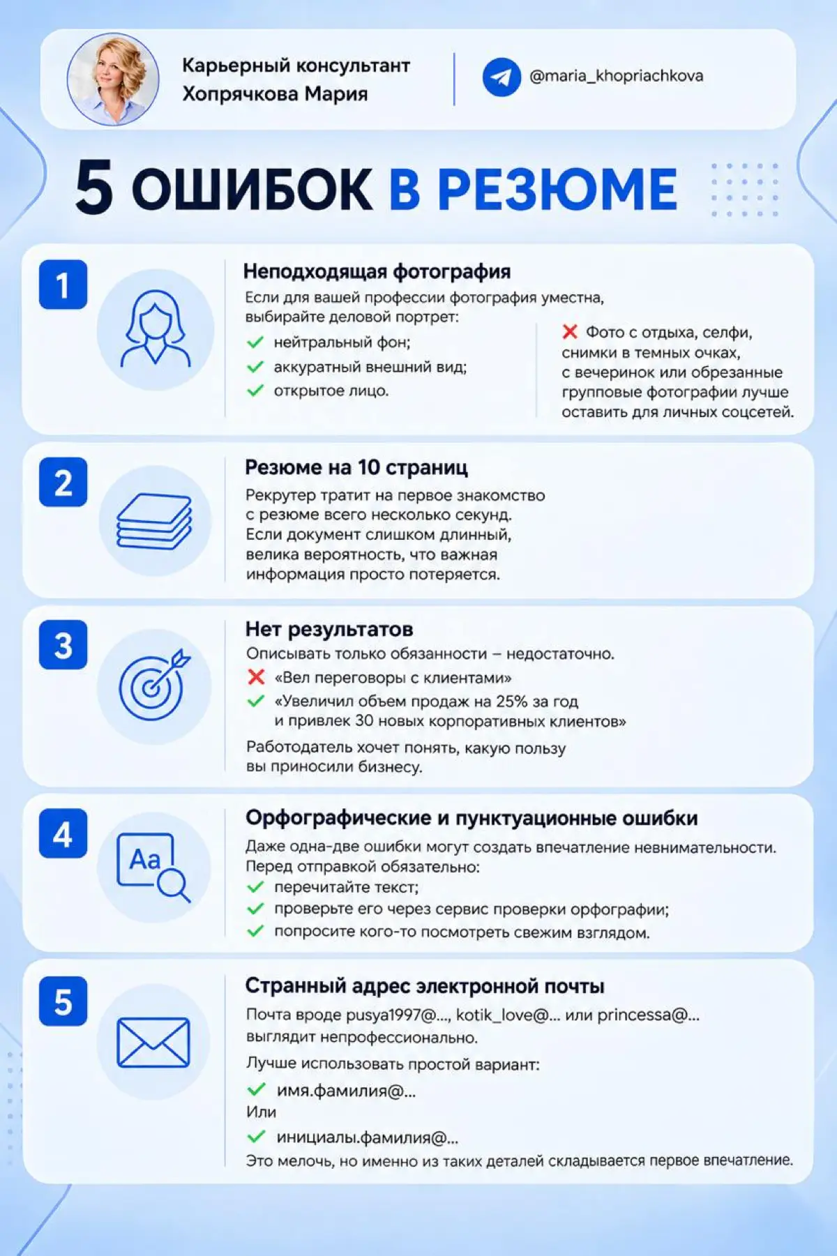 5 ошибок в резюме | Сетка — социальная сеть от hh.ru
