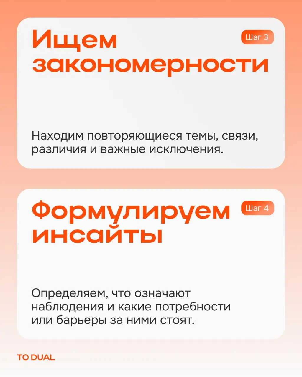 Как вы знаете, у части наших проектов исследования встроены в процесс с самого начала. А также мы проводим исследования как отдельный продукт для наших заказчиков | Сетка — социальная сеть от hh.ru