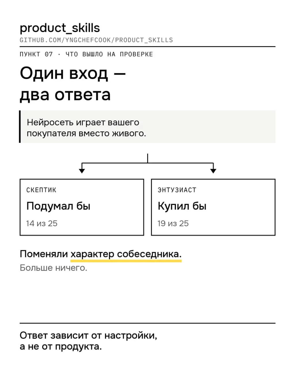 Автономный discovery-процесс для продакта
На GitHub выложили набор продуктовых скиллов, собранных в единый пайплайн | Сетка — социальная сеть от hh.ru