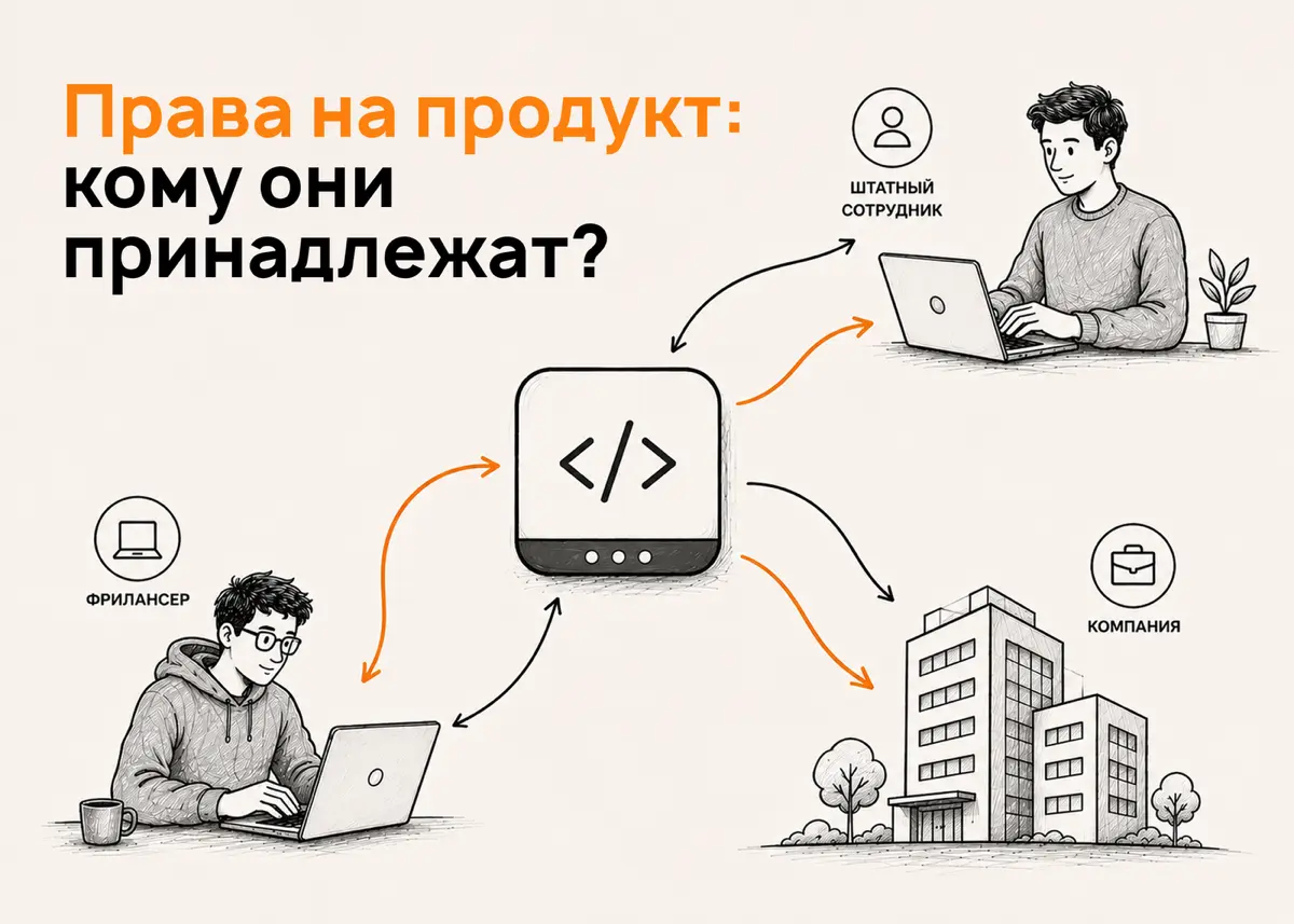 Интеллектуальная собственность в IT: что нужно знать каждому | Сетка — социальная сеть от hh.ru