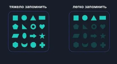 Кошелёк Миллера, а также ООП, API, Ui и React | Сетка — социальная сеть от hh.ru