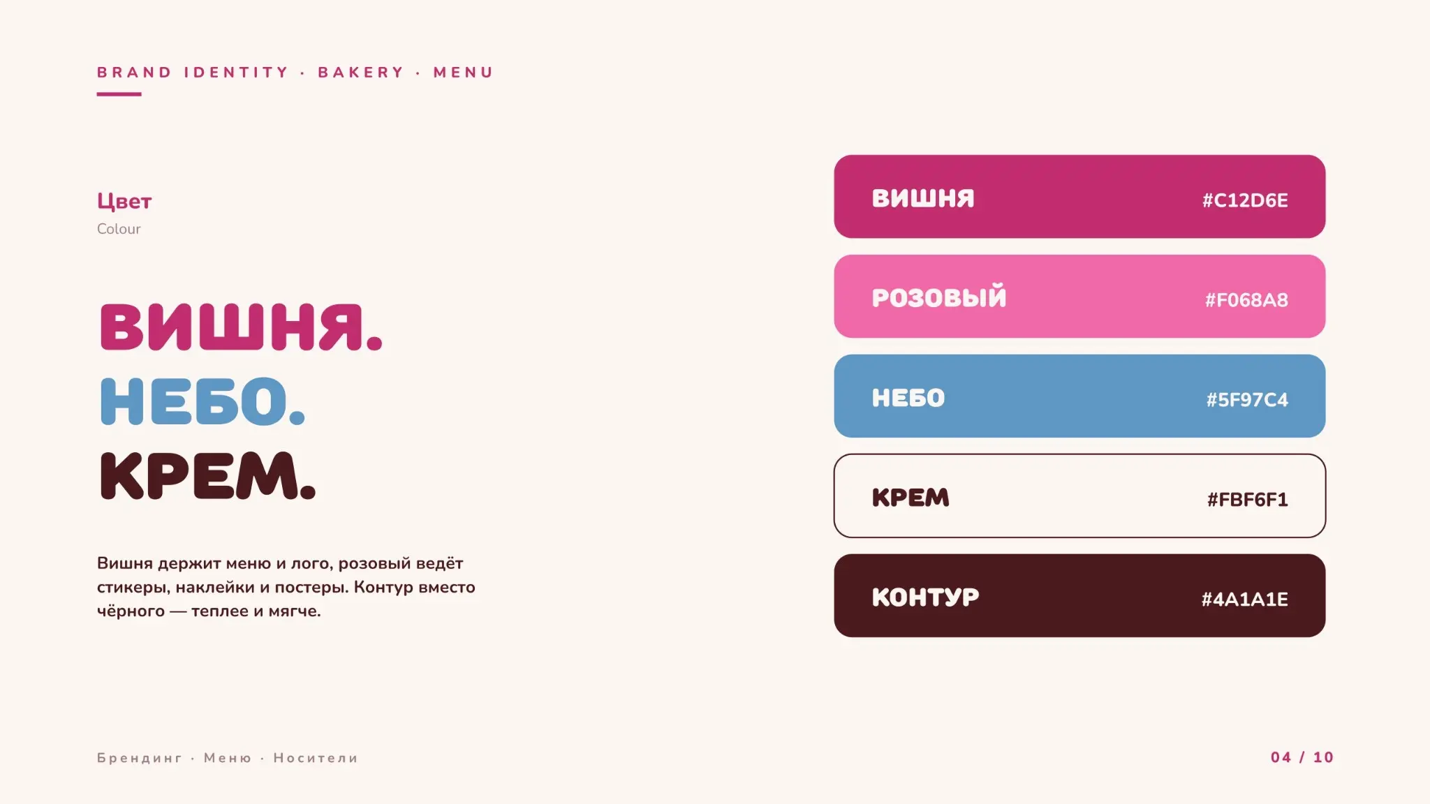 Пекарня, которую зовут по имени 🥐 | Сетка — социальная сеть от hh.ru