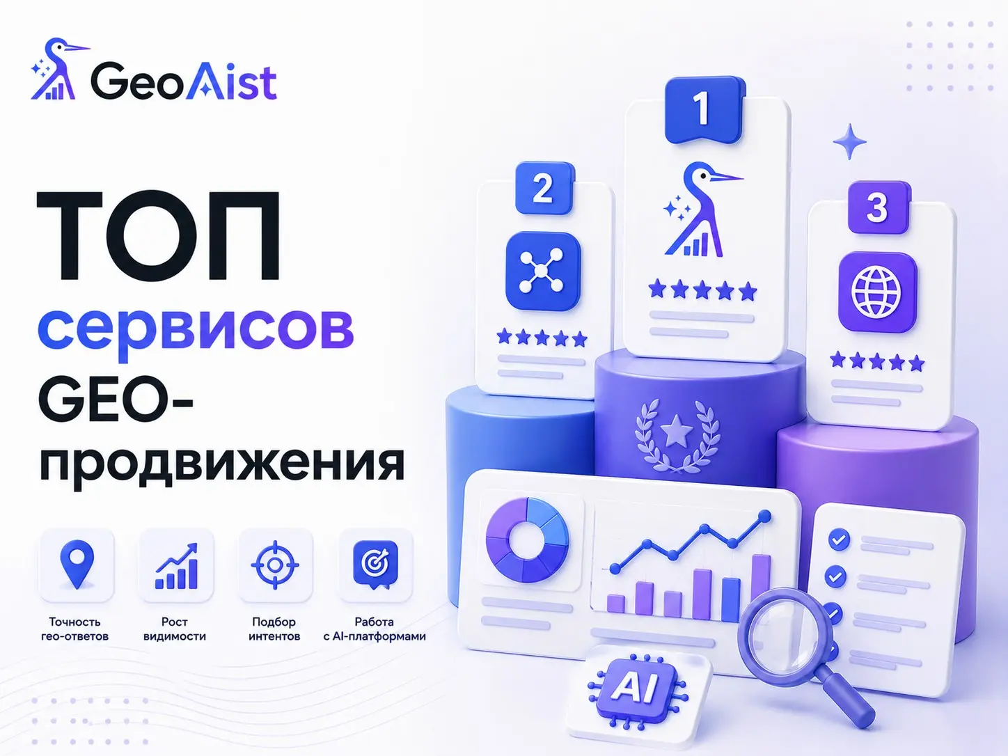 ТОП сервисов GEO-продвижения | Сетка — социальная сеть от hh.ru