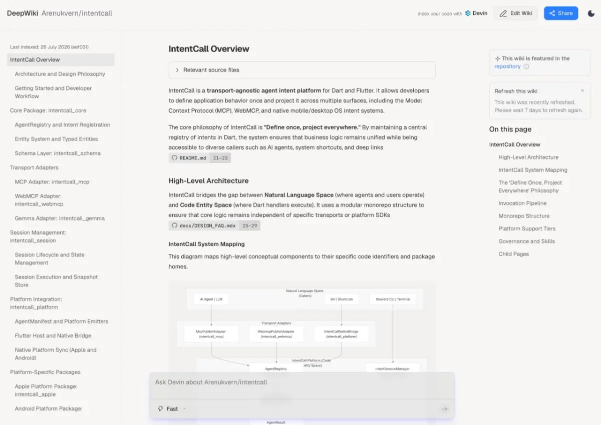 добавил a bunch of deepwiki (это AI-based wiki для репозиториев) для
- skill steward (engineering stewardship layer / ladder / ethics for managing complex and simple repositories including monorepos) ... | Сетка — социальная сеть от hh.ru