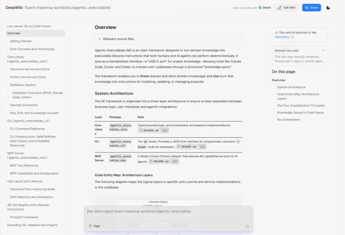добавил a bunch of deepwiki (это AI-based wiki для репозиториев) для
- skill steward (engineering stewardship layer / ladder / ethics for managing complex and simple repositories including monorepos) ... | Сетка — социальная сеть от hh.ru