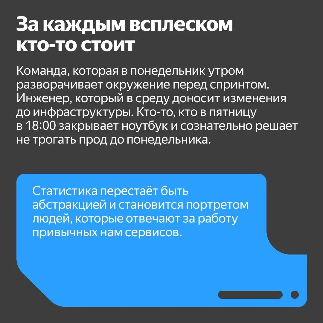 📅 А мы живём сразу в двух рабочих неделях
И они вообще не похожи друг на друга. Одна — у компаний с графиком пять на два | Сетка — социальная сеть от hh.ru