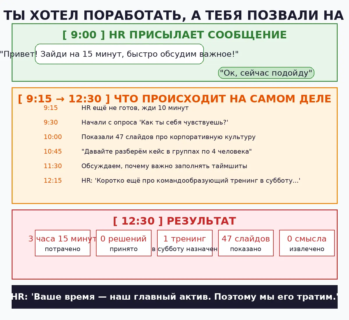 True?)) | Сетка — социальная сеть от hh.ru