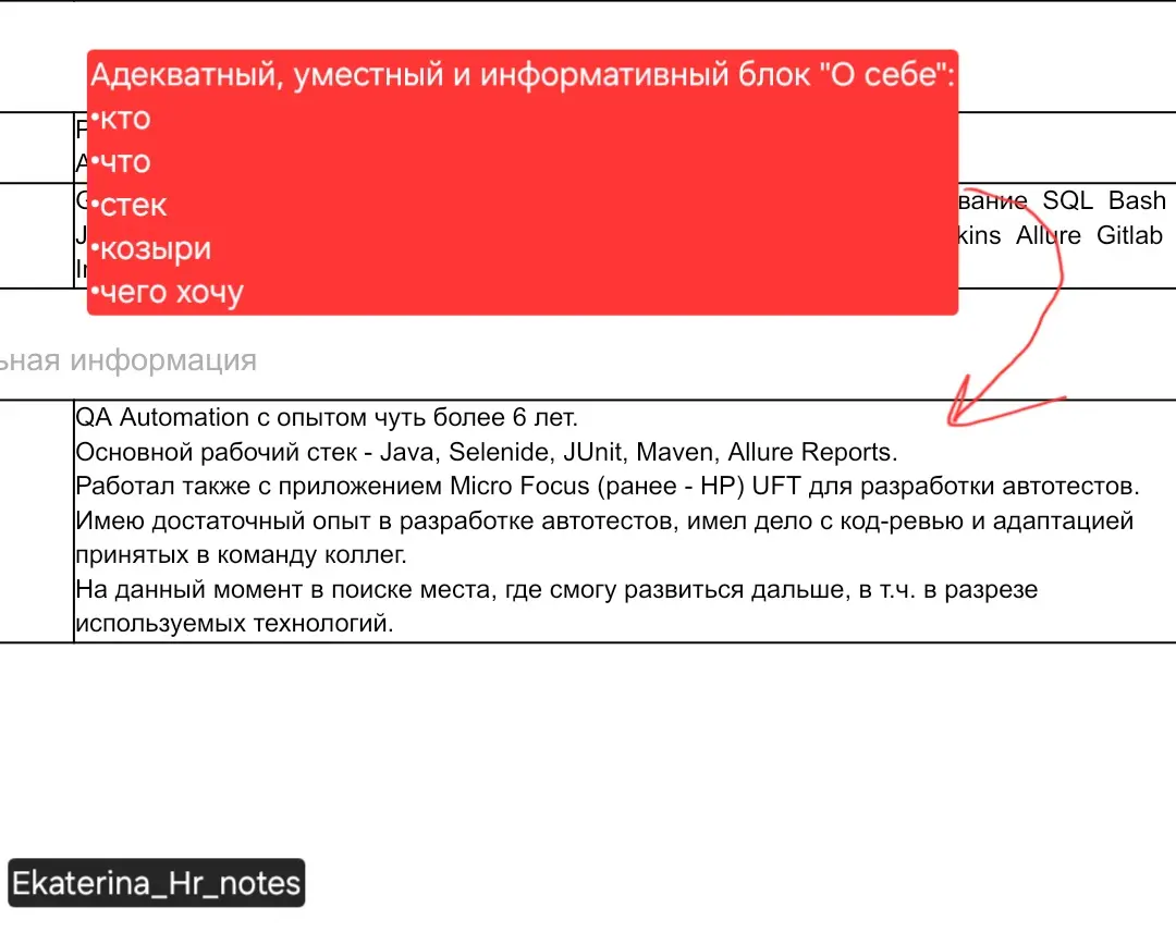 Что рекрутеры любят в резюме? | Сетка — социальная сеть от hh.ru