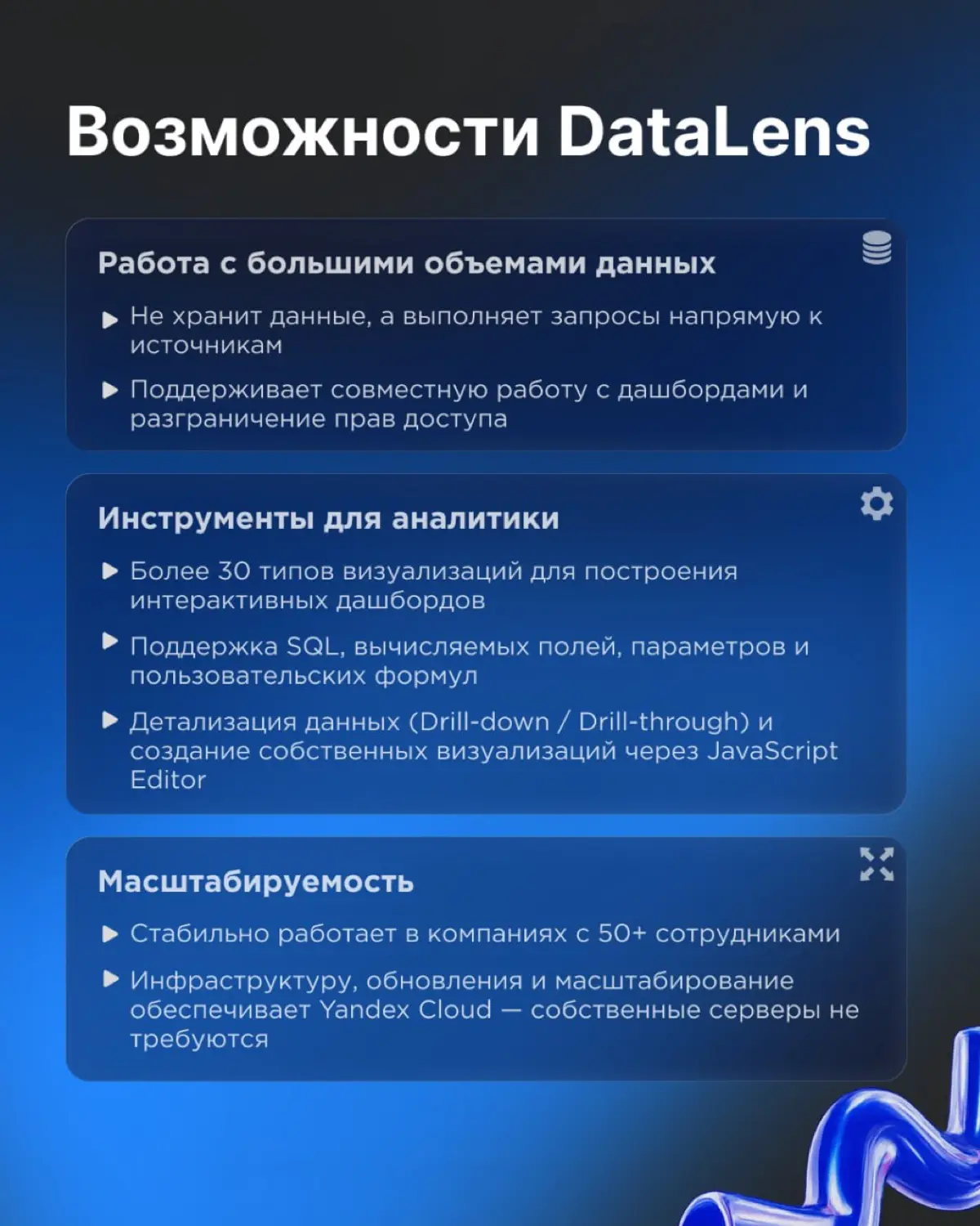 Кому подойдет Yandex DataLens | Сетка — социальная сеть от hh.ru