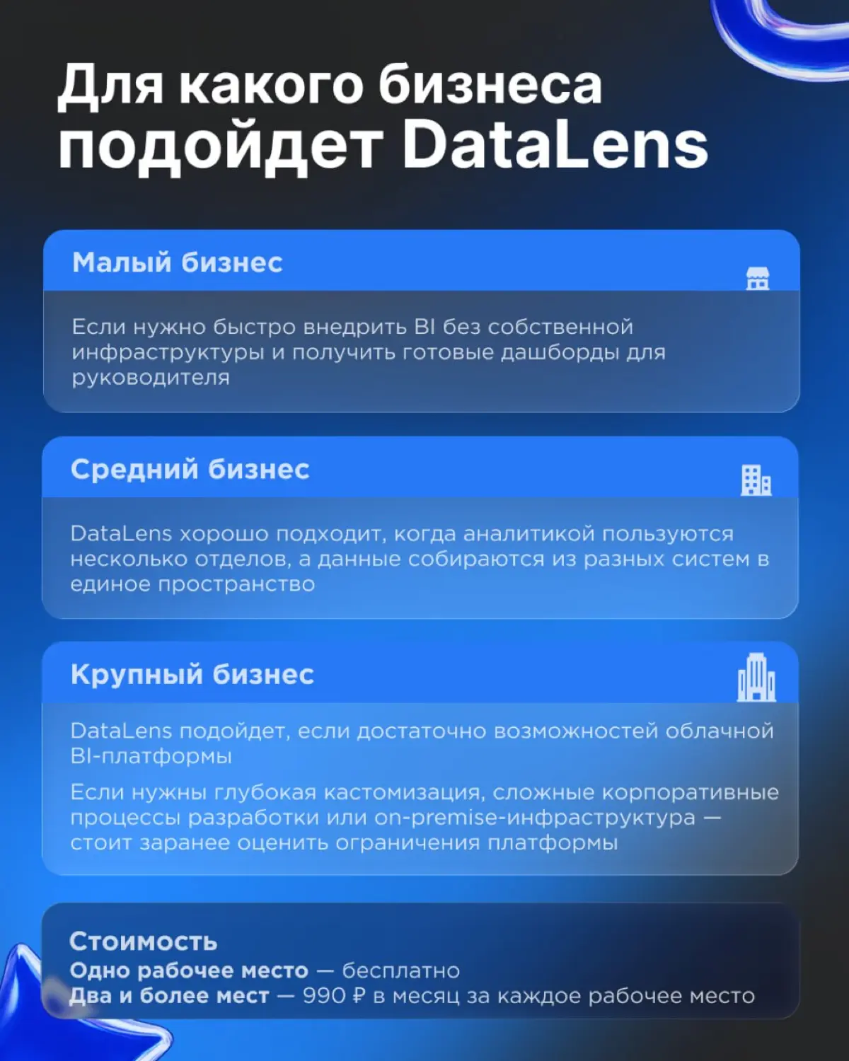 Кому подойдет Yandex DataLens | Сетка — социальная сеть от hh.ru