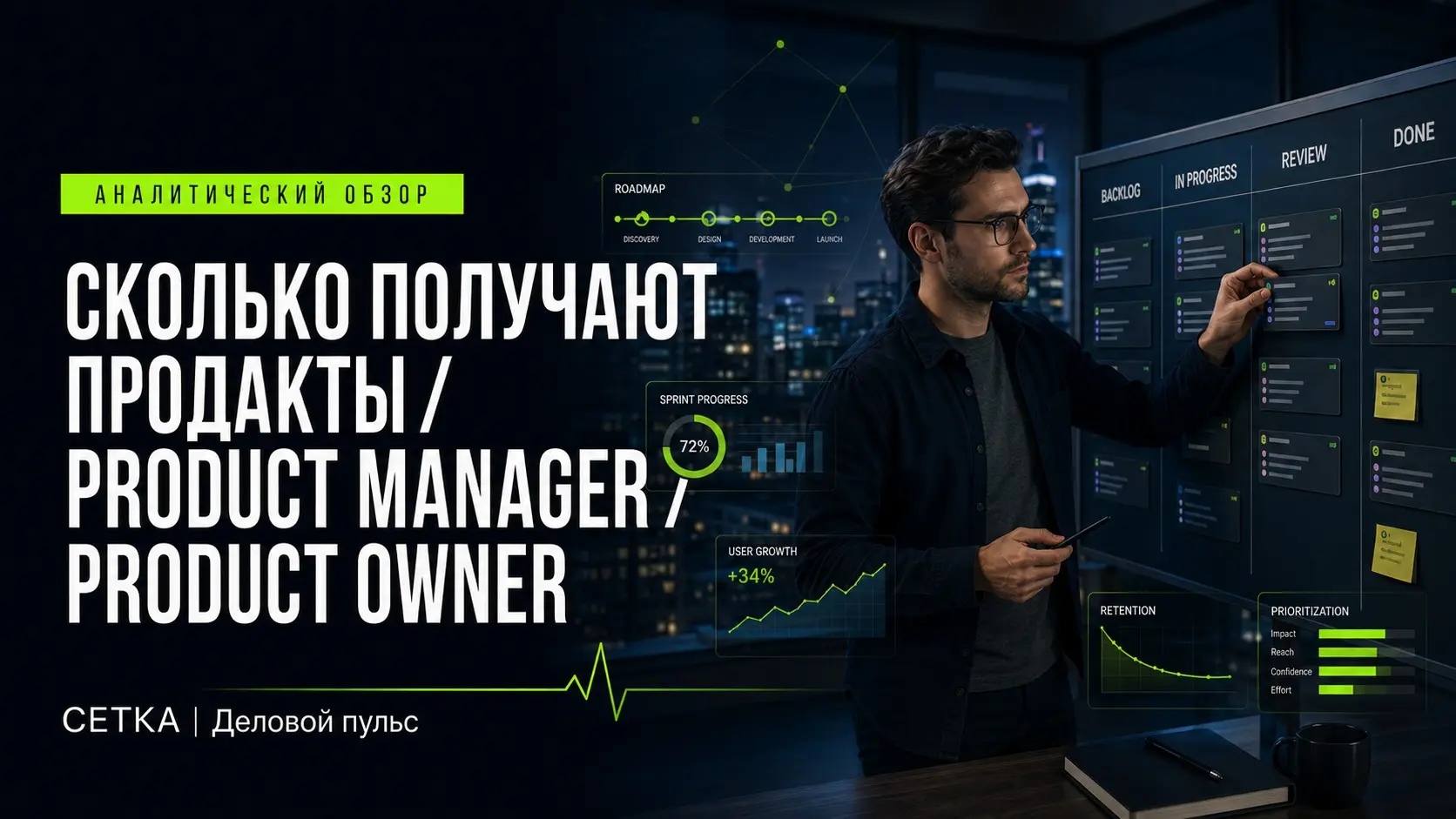Продакт за 91 910 и за 650 000 рублей | Сетка — социальная сеть от hh.ru