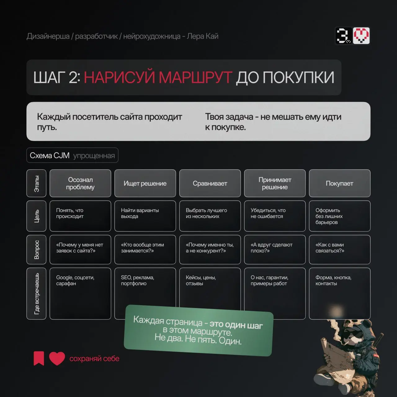 💡 ПОЧЕМУ САЙТЫ НЕ ПРОДАЮТ
Самая частая причина - не дизайн, не тексты, не SEO. А отсутствие структуры.
Структура сайта - это логика продажи,
упакованная в страницы и блоки | Сетка — социальная сеть от hh.ru