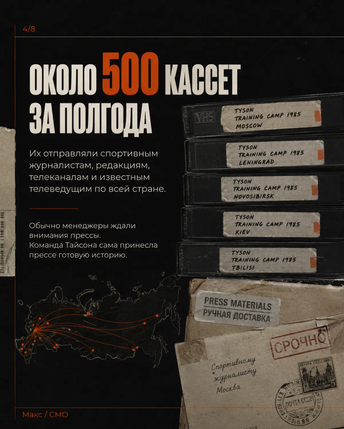 😱 В 1985 году команда Тайсона уже делала вертикальные видео | Сетка — социальная сеть от hh.ru
