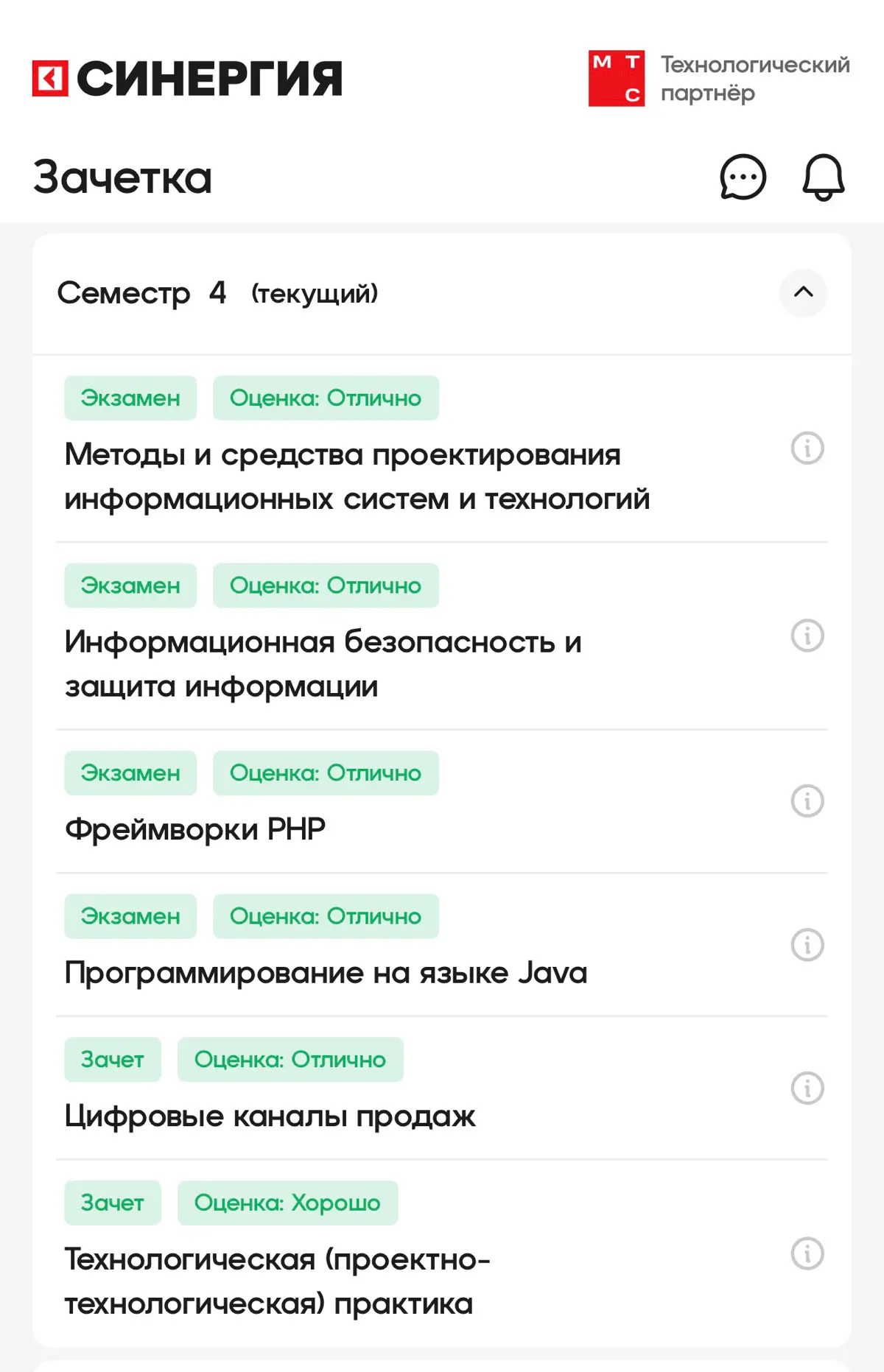 4-й семестр | Сетка — социальная сеть от hh.ru