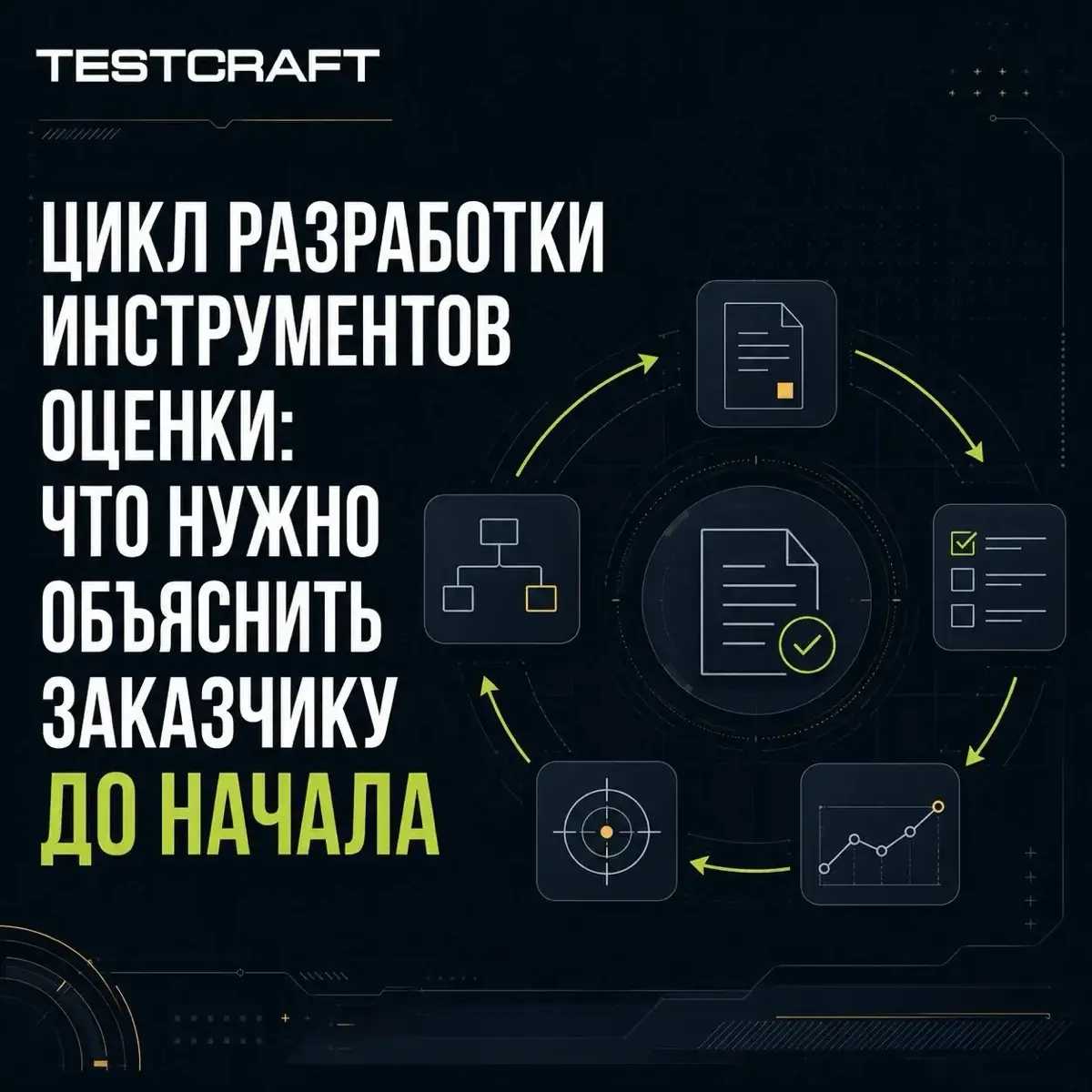 Цикл разработки инструментов оценки: | Сетка — социальная сеть от hh.ru