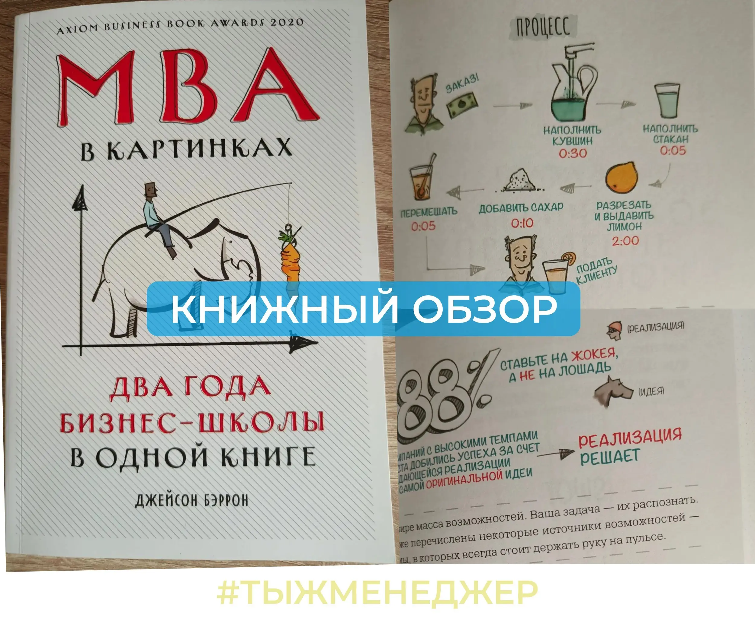 MBA за 5 часов? Нашёл книгу, которая пытается уместить два года бизнес-школы в комиксах
Когда впервые увидел книгу «MBA в картинках | Сетка — социальная сеть от hh.ru