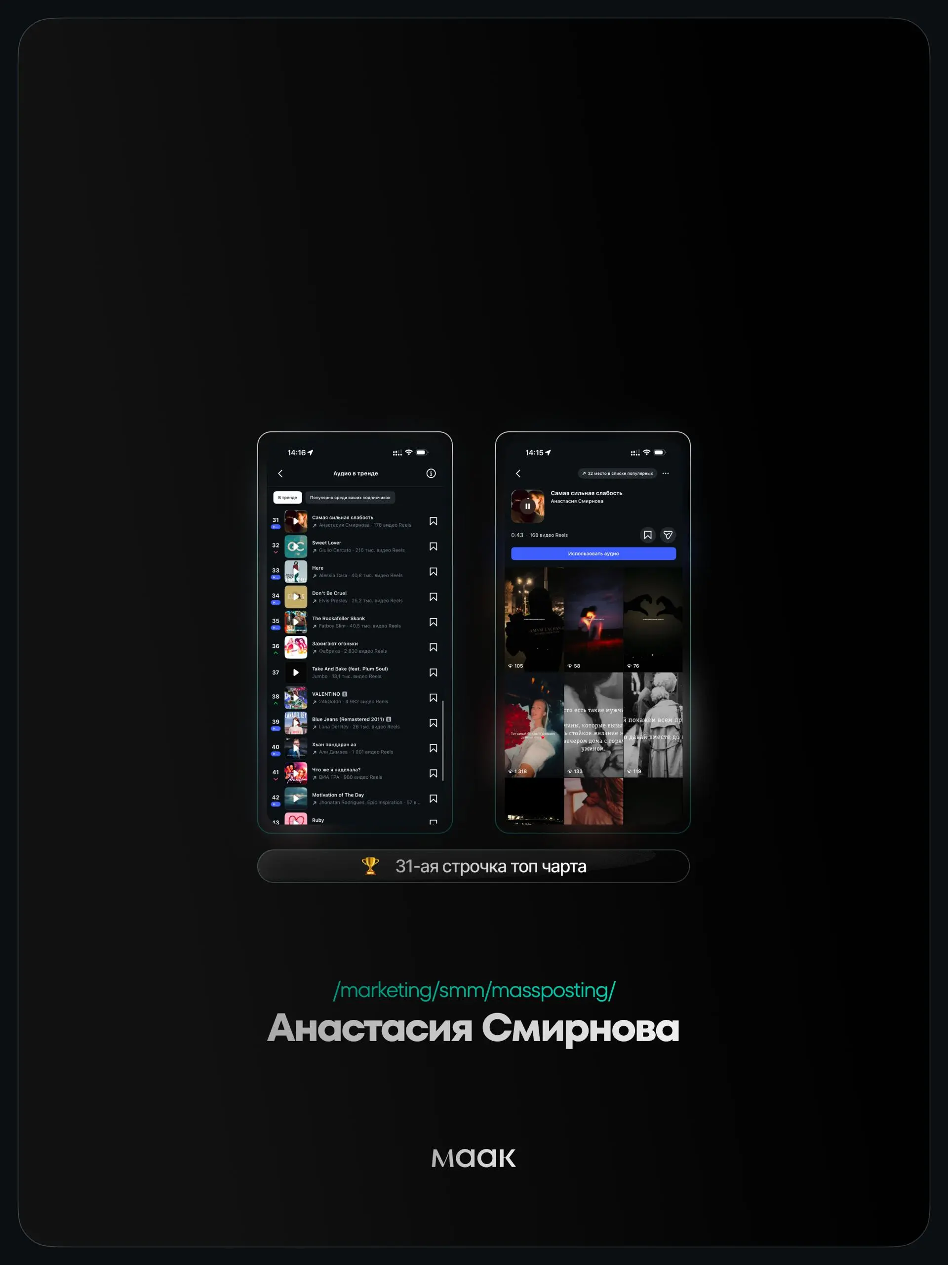 ⚡️#case — Продвижение звука (массовый постинг)
❤️ Для кого?
Анастасия Смирнова
🔼 Что было сделано?
Массовое размещение видео-контента под официальный звук
⭐️ Итог:
Россия — 31-ая строчка топ чарта
⭐️ ... | Сетка — социальная сеть от hh.ru