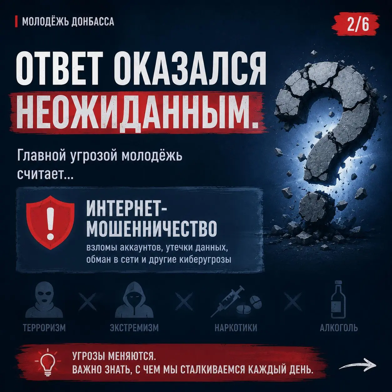 Недавно мне попались интересные данные о том, как молодые жители Донбасса воспринимают современные угрозы | Сетка — социальная сеть от hh.ru