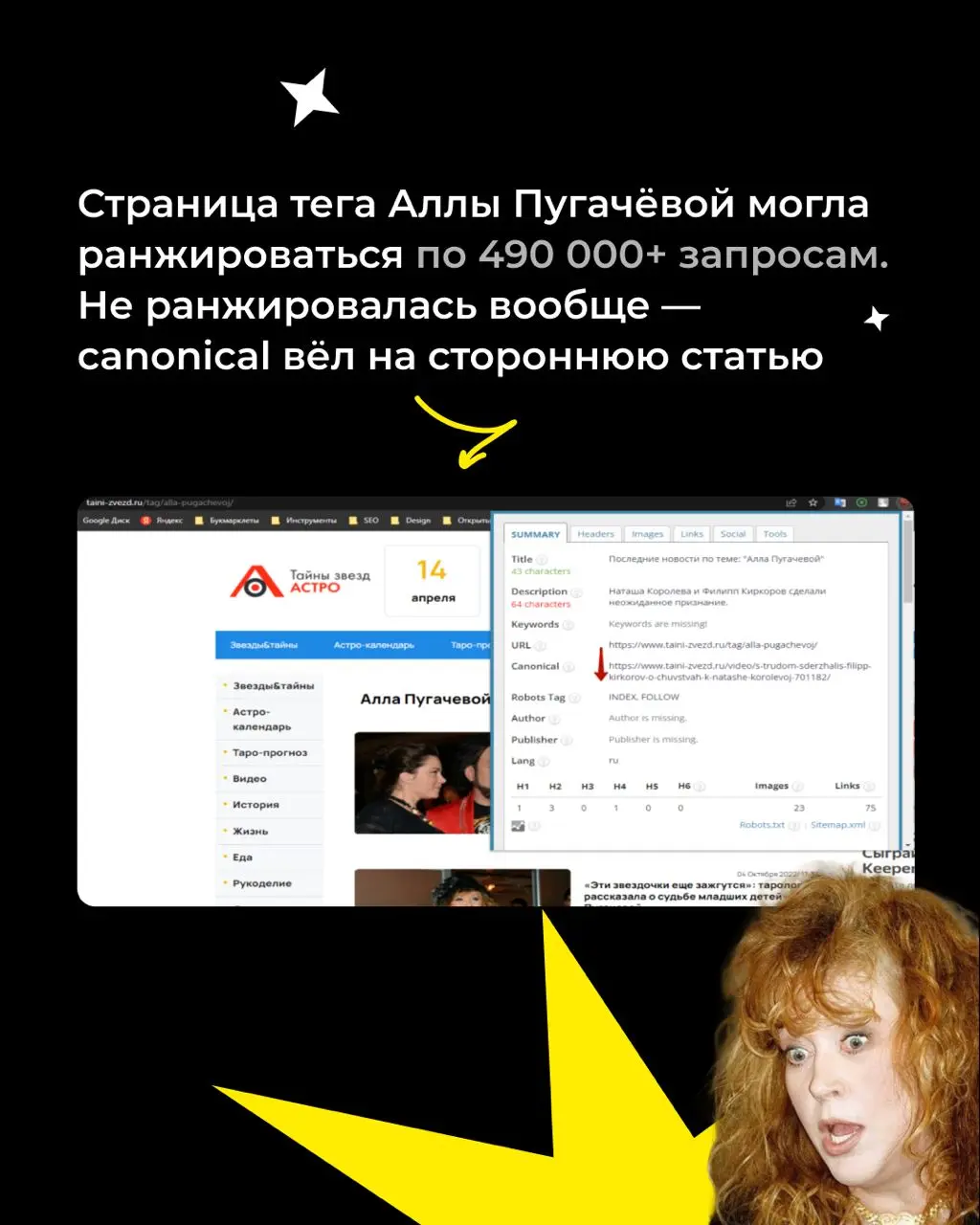 💃 Страница Аллы Пугачёвой могла собирать 490 000 запросов и не собирала ни одного
Чаще всего, когда трафик застывает, первым под подозрение попадает контент - мол, пишем не то и не так | Сетка — социальная сеть от hh.ru