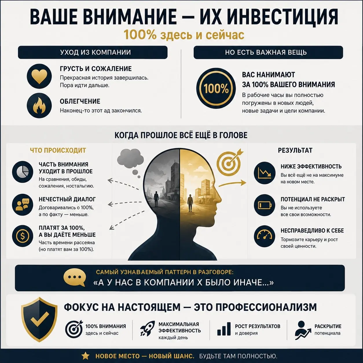 Скажи спасибо! | Сетка — социальная сеть от hh.ru