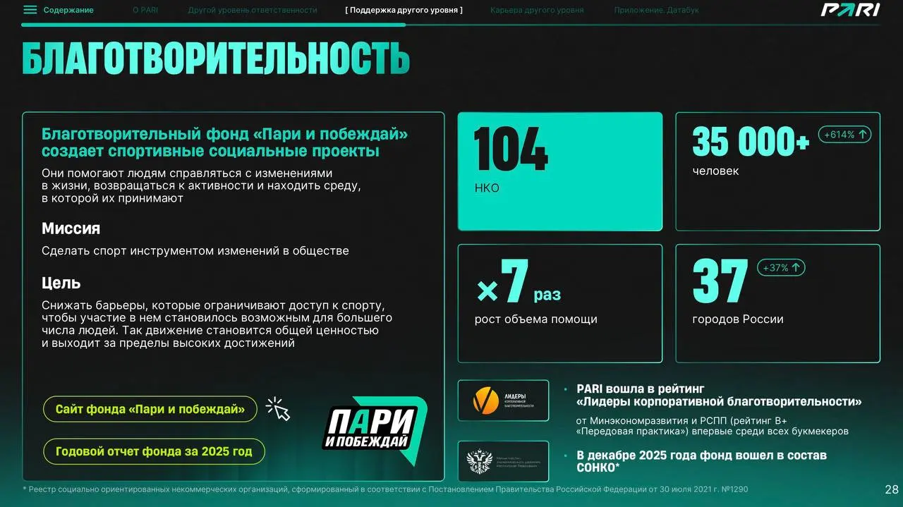 📊 PARI раскрыла отчетность за год!
БК опубликовала внутренние цифры и создает образ открытого букмекера | Сетка — социальная сеть от hh.ru