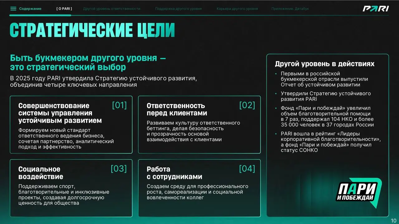 📊 PARI раскрыла отчетность за год!
БК опубликовала внутренние цифры и создает образ открытого букмекера | Сетка — социальная сеть от hh.ru