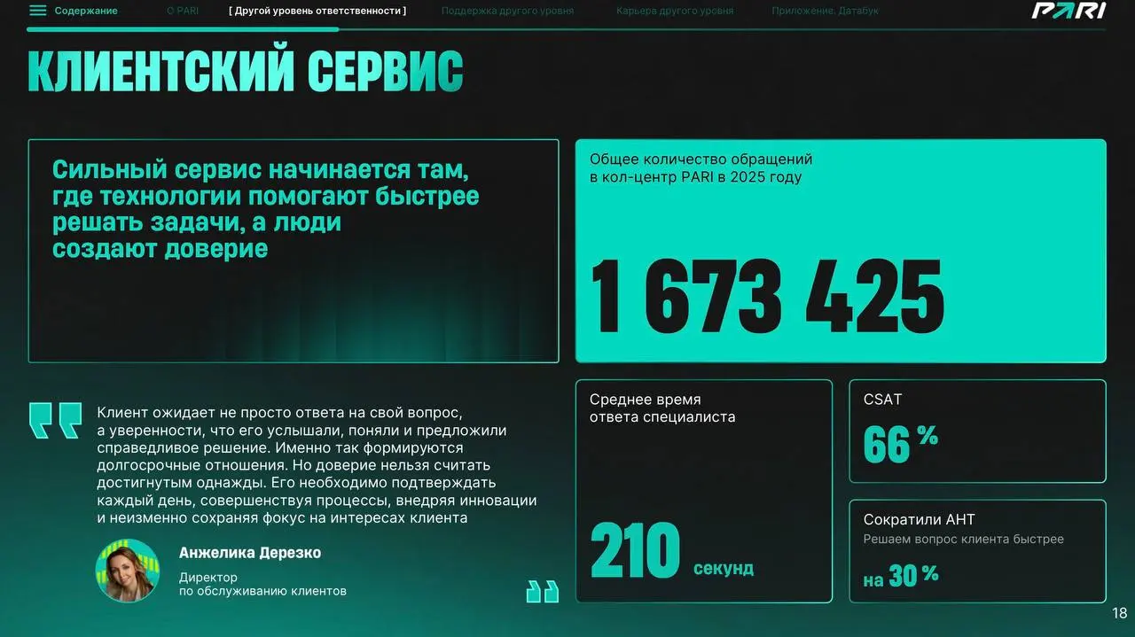 📊 PARI раскрыла отчетность за год!
БК опубликовала внутренние цифры и создает образ открытого букмекера | Сетка — социальная сеть от hh.ru