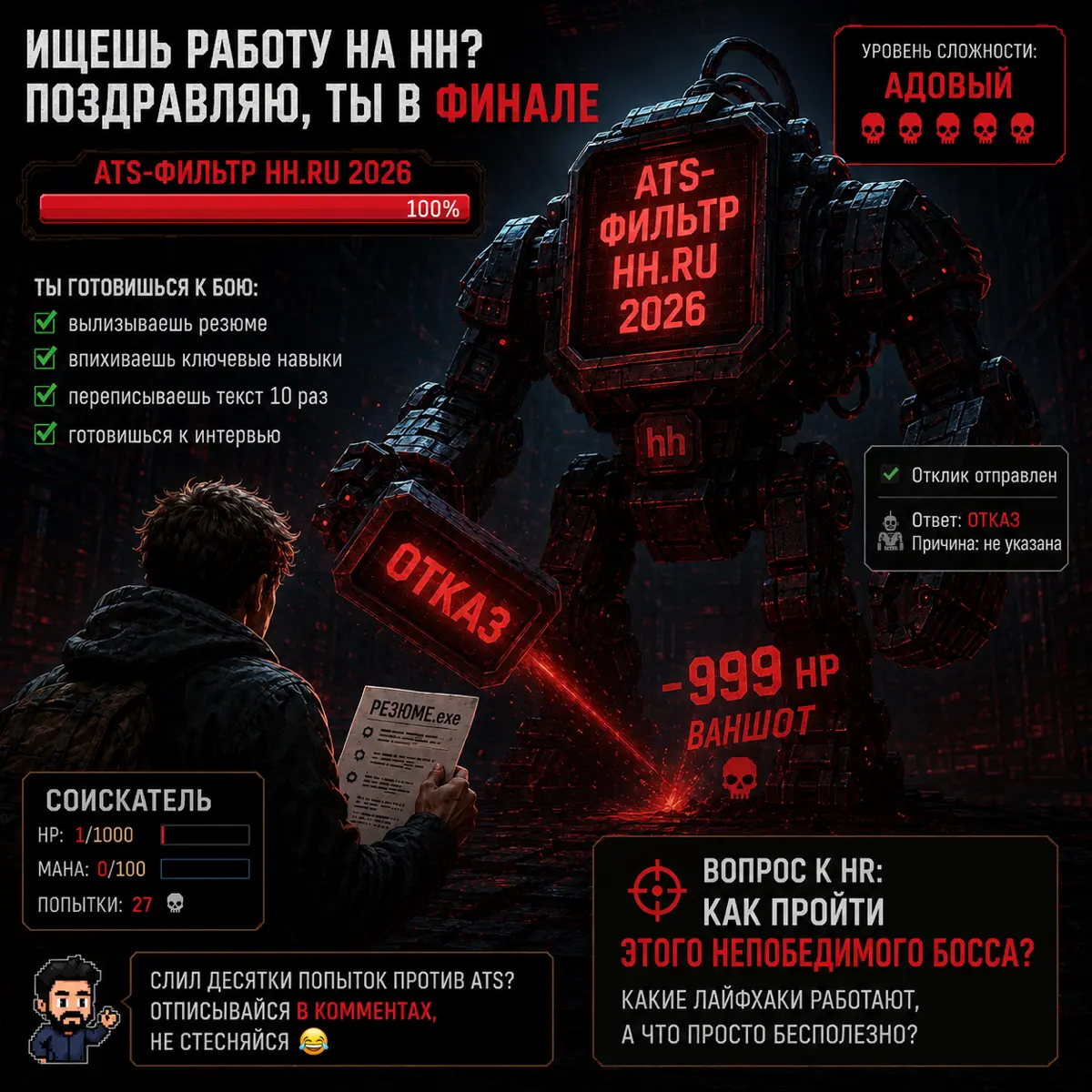 ATS hh.ru — новый босс, который сложнее любого интервью | Сетка — социальная сеть от hh.ru