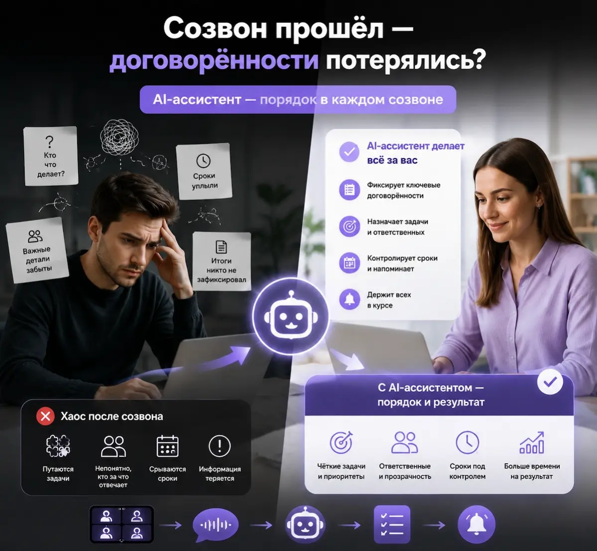 Менеджер провёл созвон-и половина договорённостей потерялась | Сетка — социальная сеть от hh.ru