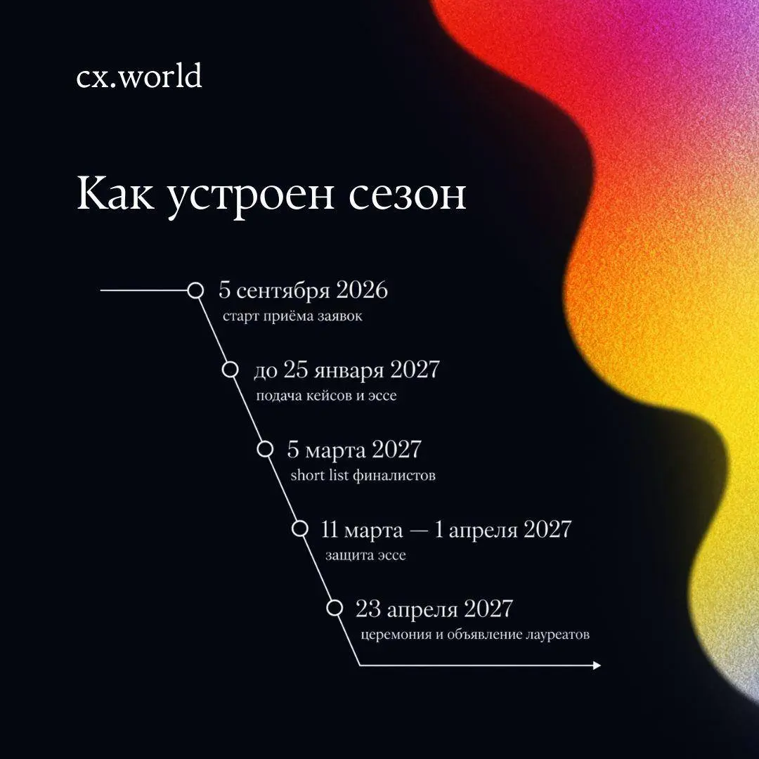❤️‍🔥 Рассказываем про новый сезон CX WORLD AWARDS 2026/2027
Мы продолжаем подготовку сезона и хотим напомнить: совсем скоро начнётся приём заявок на CX WORLD AWARDS 2026/2027 | Сетка — социальная сеть от hh.ru