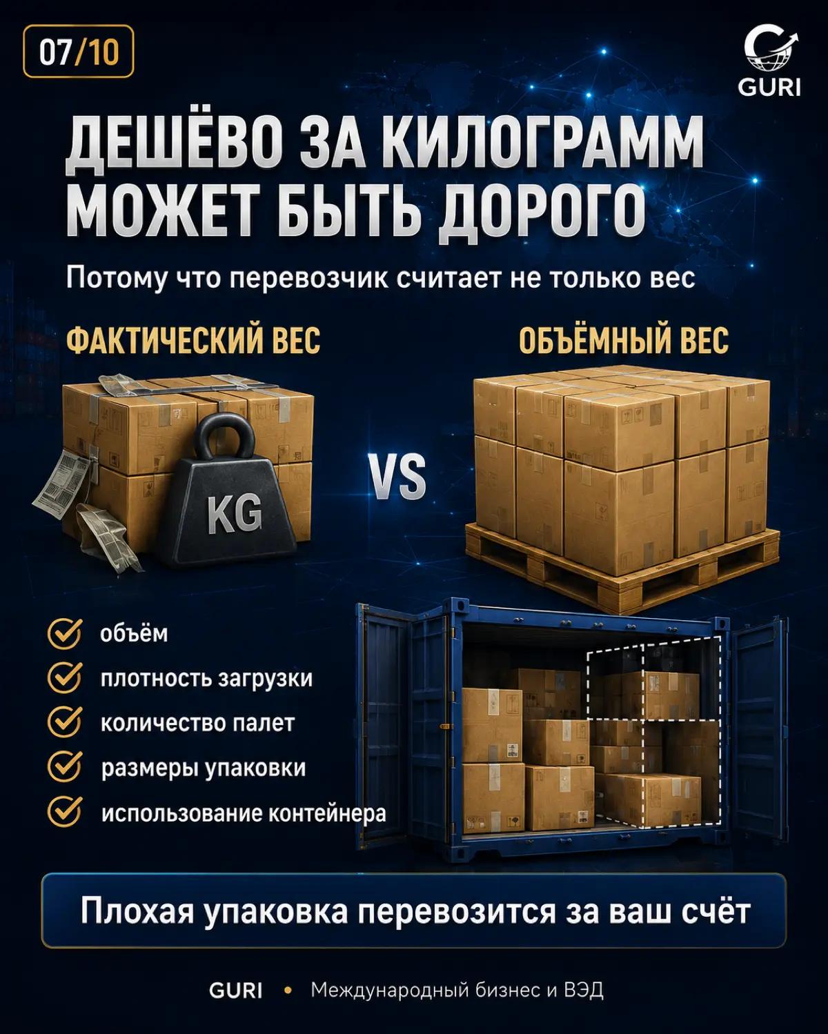 Как считать юнит-экономику товара из Китая. Полный гайд 2026 | Сетка — социальная сеть от hh.ru