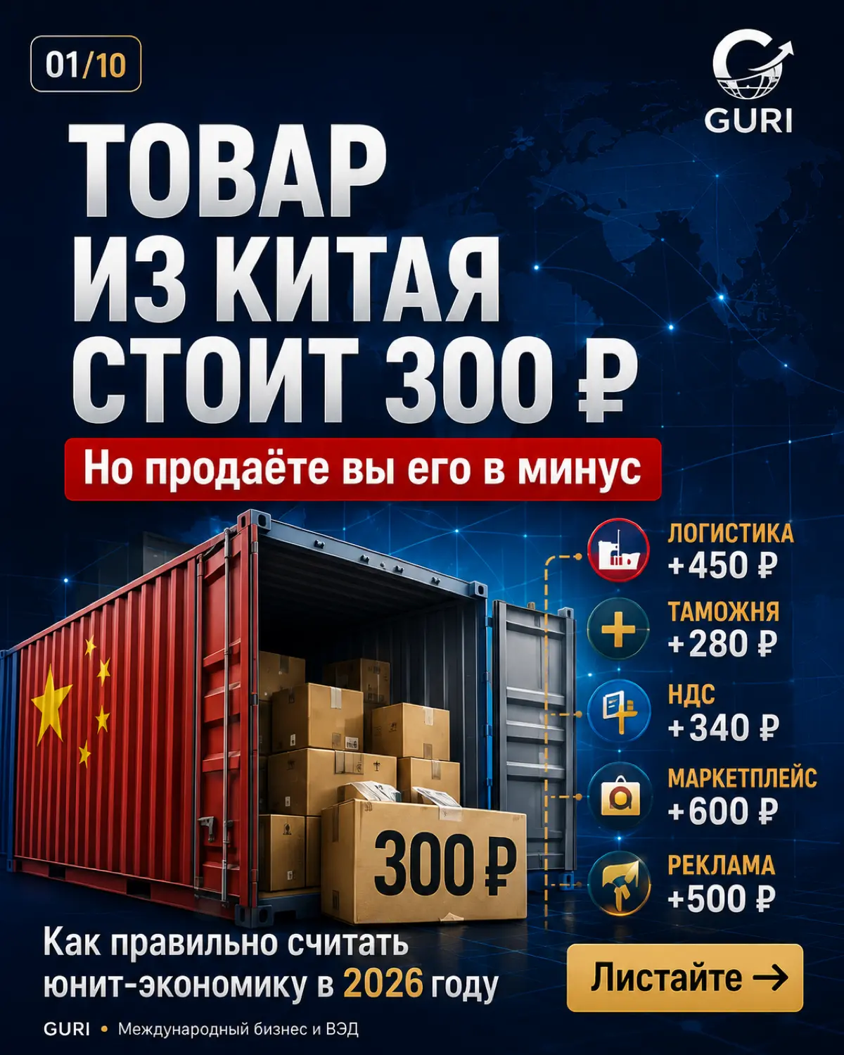 Как считать юнит-экономику товара из Китая. Полный гайд 2026 | Сетка — социальная сеть от hh.ru