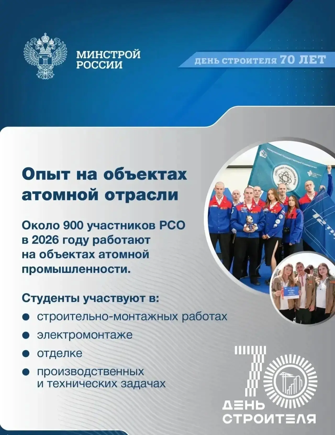 Студенческие строительные отряды — это возможность получить первый профессиональный опыт еще во время учебы | Сетка — социальная сеть от hh.ru