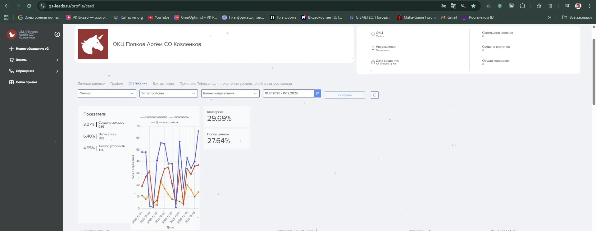 Network member avatar