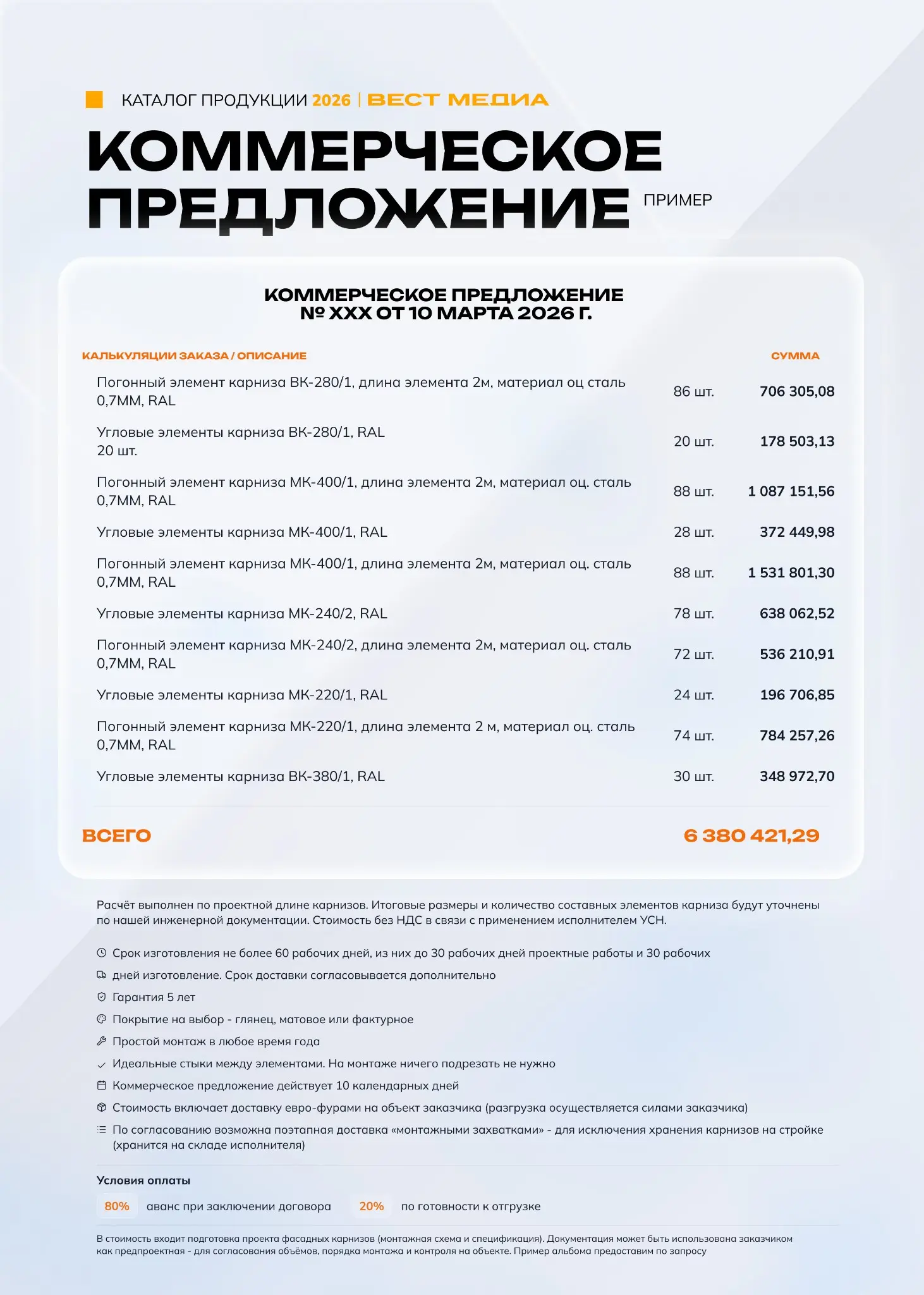 Результат работы этих выходных - замечательный каталог | Сетка — социальная сеть от hh.ru