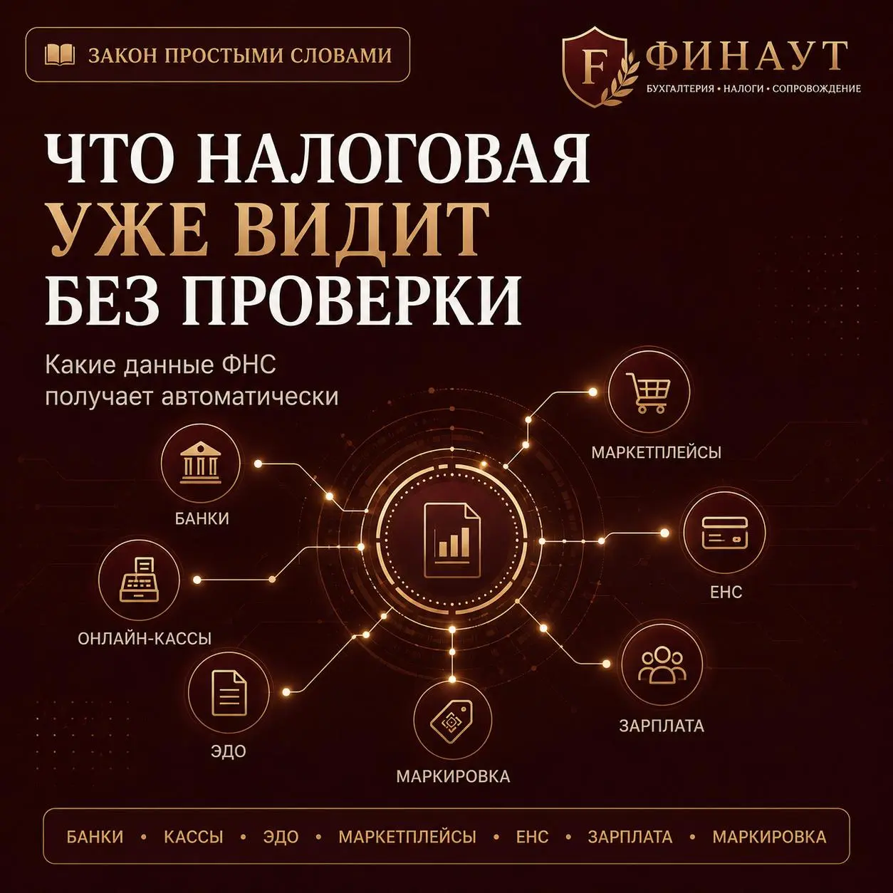 📖 Закон простыми словами
Что налоговая уже видит без проверки
И почему скрыть что-то становится всё сложнее
Еще несколько лет назад многие представляли налоговую примерно так:
👨‍💼 Инспектор вручную из... | Сетка — социальная сеть от hh.ru