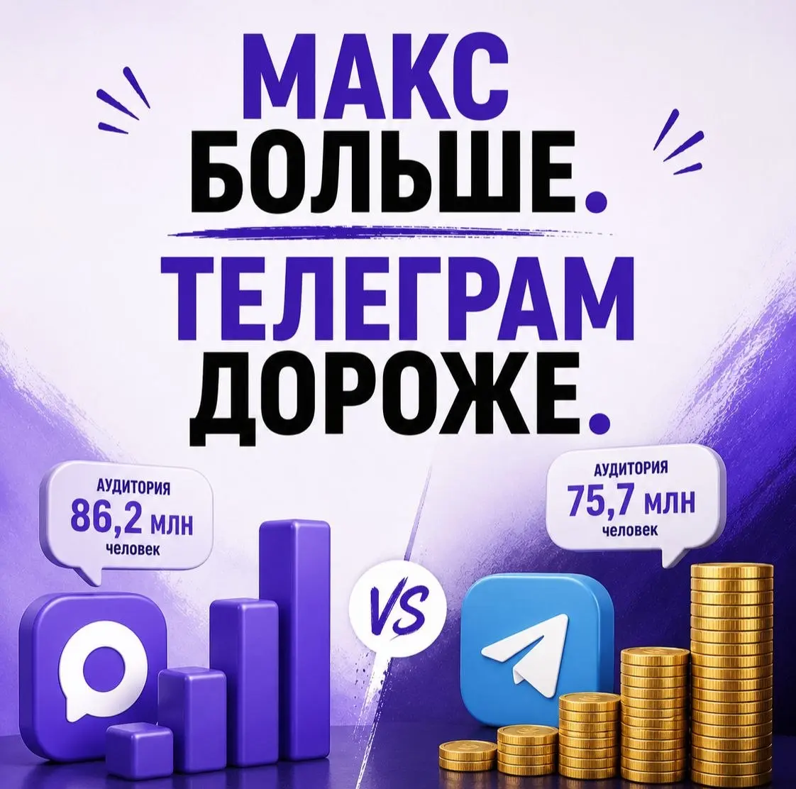 Итак, очередная новость с Дуровым и все опять напряглись - а что делать с Телеграм? А можно ли закупать рекламу и пр.?
Пока для нас с вами кардинально ничего не изменилось | Сетка — социальная сеть от hh.ru