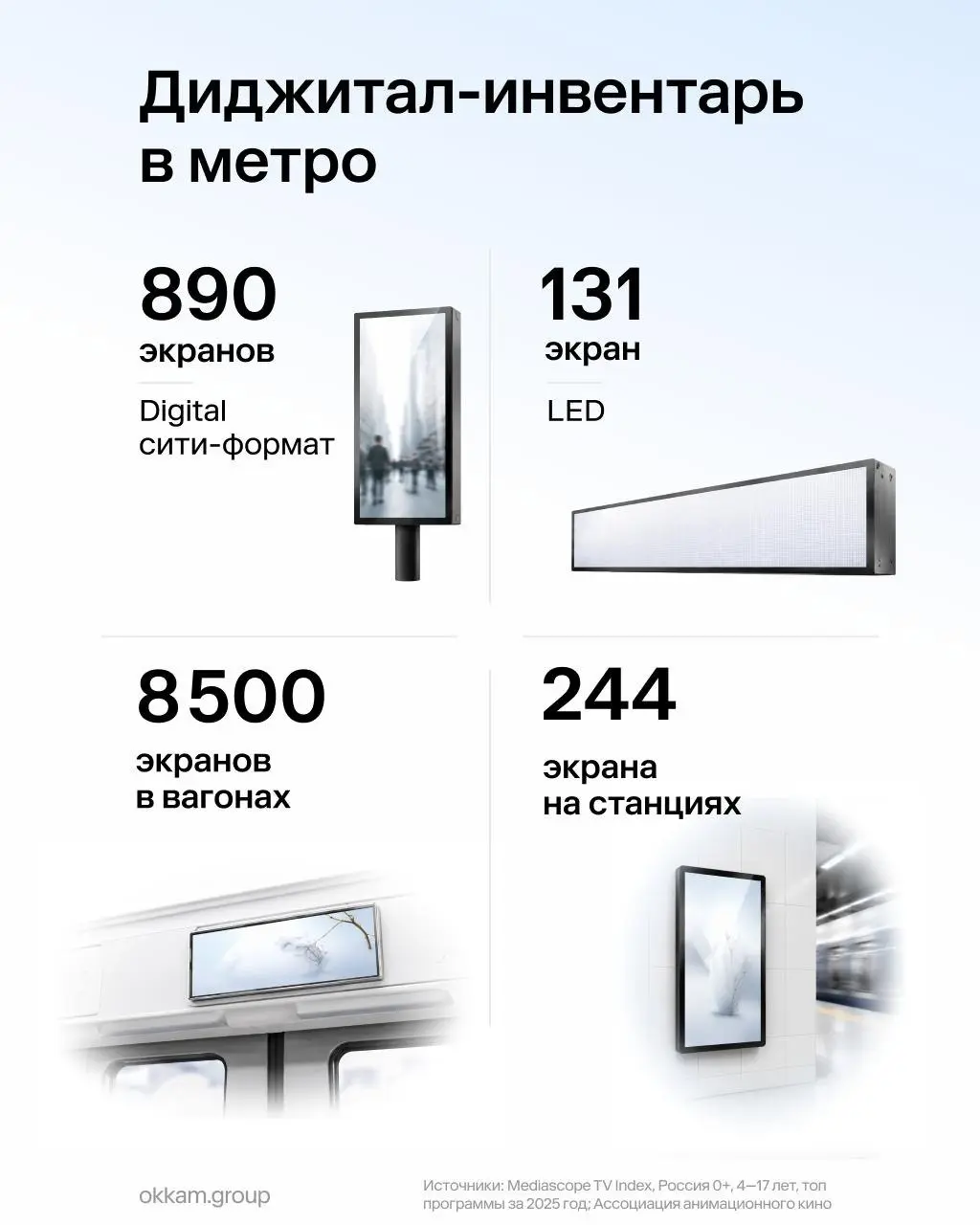⚡️ Метро остается одной из крупнейших рекламных площадок Москвы
➡️ Благодаря длительному контакту с аудиторией и большому количеству рекламных поверхностей этот канал способен влиять не только на узна... | Сетка — социальная сеть от hh.ru