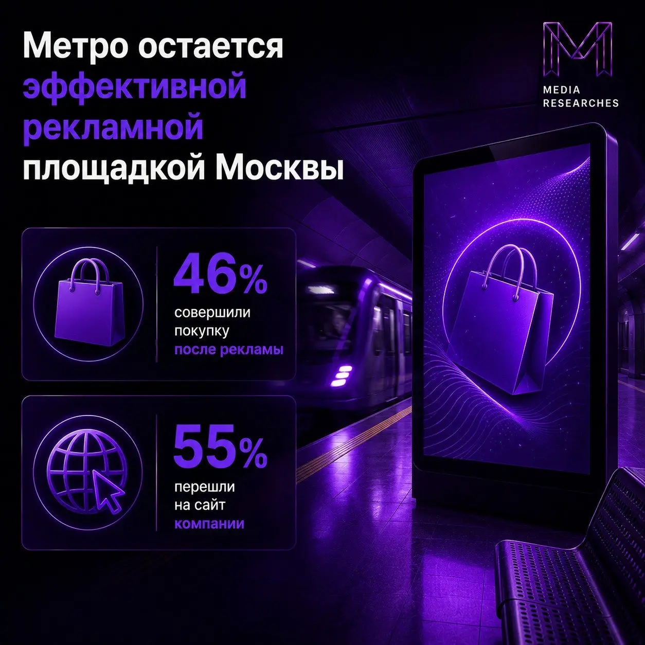 ⚡️ Метро остается одной из крупнейших рекламных площадок Москвы
➡️ Благодаря длительному контакту с аудиторией и большому количеству рекламных поверхностей этот канал способен влиять не только на узна... | Сетка — социальная сеть от hh.ru